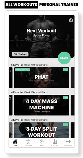 All Workouts Landing Page Image Upper Title