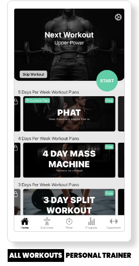 All Workouts Personal Trainer Main Page Image