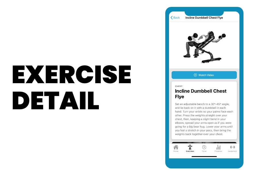 PHAT App Exercise Details
